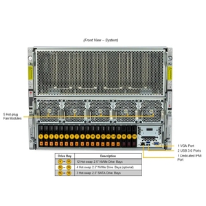 Máy chủ rack 8U hai socket Supermicro GPU <span class=keywords><strong>SuperServer</strong></span> SYS-821GE-TNHR với 8 GPU dùng cho đào tạo học tập AI - Product Image 3