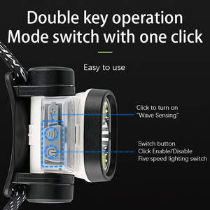 Lampe frontale <span class=keywords><strong>LED</strong></span> à capteur de mouvement, étanche IP65, rechargeable par USB-C, 5 modes, batterie Li-Ion 18650, angle réglable pour le camping et la randonnée - Product Image 3