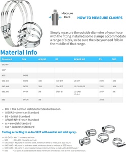 แคลมป์<span class=keywords><strong>รัด</strong></span><span class=keywords><strong>ท่อ</strong></span>สแตนเลส 304 ขนาด 12 นิ้ว ปรับได้ - Product Image 4