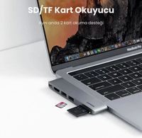 Adaptador UGREEN USB C Hub para MacBook con 4K-HDMI Thunderbolt 3 100W Power Delivery Lector de tarjetas SD TF y 2 puertos USB 3,0