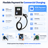 EVEGO Nouvelle station de recharge publique pour véhicules électriques 40 kW DC avec paiement par point de vente, écran tactile 7 pouces, haute efficacité pour hôtels, centres commerciaux, parkings commerciaux