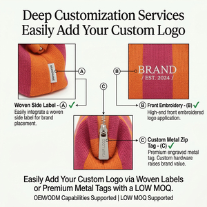 SHINY Borsa a tracolla a righe in maglia grossa con logo personalizzato, <span class=keywords><strong>pochette</strong></span> cosmetica a nido d'ape per viaggi - Product Image 2