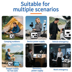 Estación de Energía Portátil de 1500W al por Mayor con Controlador MPPT, Batería LiFePO4 de 1152Wh, UPS con 2 Puertos PD de 100W para Coche, Camping, RV y Viajes - Product Image 6