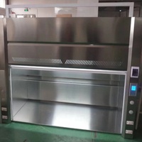 Hotte à fumées en acier inoxydable 304 résistante à la corrosion pour salle blanche