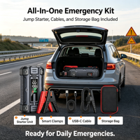 Booster Aki Mobil 12V 12000mAh, Jump Starter, Jump Box, Pengisi Daya Aki Mobil