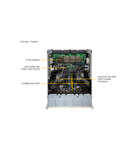 Diskon besar SYS-821GE-TNHR komputasi kinerja tinggi sistem Server Nas Server 32 slot memori DIMM Server jaringan fleksibel