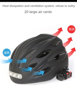 Caschi per Biciclette e Scooter Elettrici Leggeri Certificati CPSC CE OEM per Donne e Bambini - Product Image 6