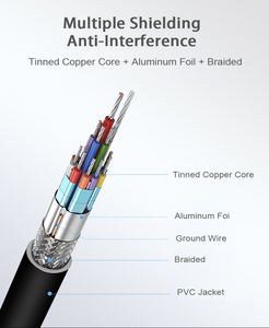 Adaptateur DVI 24+1 mâle plaqué or vers USB C mâle, câble noir pour machines médicales, câbles <span class=keywords><strong>audio</strong></span> et vidéo - Product Image 6