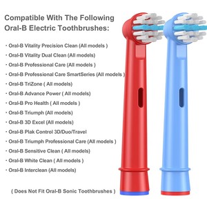 Cabezales de Repuesto para <span class=keywords><strong>Cepillo</strong></span> de Dientes Eléctrico YBK, Cabezales de Repuesto con Cerdas Extra Suaves para Niños - Product Image 3