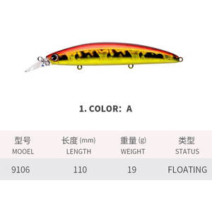Nouveau Design 110mm 19g En Gros Artificielle Appât Flottant Jerkbait 12 Couleurs de pêche aux leurres minnow - Product Image 5