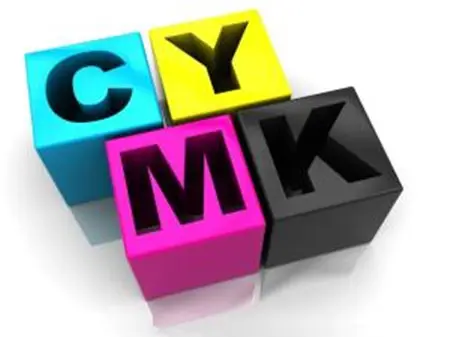 CMYK