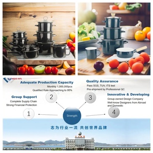 IGH IHY Itchen namelware EA OOD Oil namel namussel OT - Product Image 4