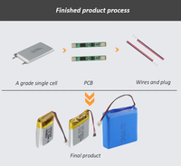 Baterai LiCoO2 Semi-solid State 3.7V Isi Ulang 1200mAh 500 Siklus Penggunaan Proteksi PCM + Kabel NTC Konektor OEM Terminal POS