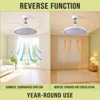 Meubles de chambre à coucher en acier modernes et personnalisables avec éclairage LED à CRI 95, triple température de couleur (3000K/4000K/6000K), alimentation CA