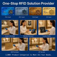 Carte intelligente à contact RFID SLE4442, EEPROM 256 octets, carte d'identité en PVC, compatible avec le système de lecteur de carte à contact, contrôle d'accès