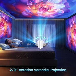 โปรเจคเตอร์ขนาดเล็ก Z1 พร้อม WiFi รองรับความละเอียด 1080P แรม 2GB ความสว่าง 300 ลูเมนส์ รองรับ 3D พกพาสะดวก ใช้ได้ทั้งภายนอกและภายในบ้าน สำหรับโฮมเธียเตอร์และดูหนัง - Product Image 2