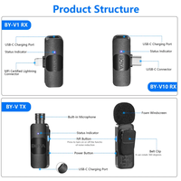 Microphone cravate sans fil professionnel BOYA BY-V U87 pour iPhone iPad Android Diffusion en direct Jeux Enregistrement Vlog