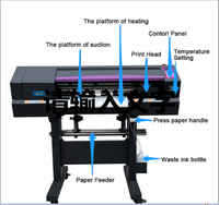 Digitale printmachine DTF-printer XP600 Direct-to-Film