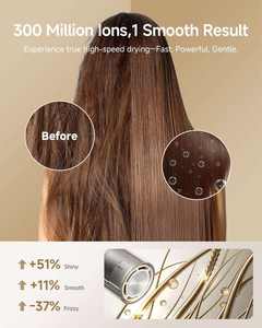 Asciugacapelli DREAME Pocket Pure ad Alta Velocità con Cura Ionica, 5 Modalità, Design Leggero e Pieghevole per Asciugatura Rapida e Silenziosa - Product Image 6