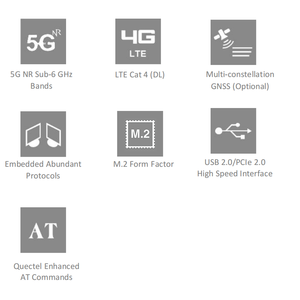 โมดูลอุตสาหกรรม 5G M.2 รุ่น RM255C-GL ความเร็วดาวน์ลิงค์ 223Mbps ขนาดกะทัดรัด 30x42 มม. LTE Cat4 รองรับการอัปเดต DFOTA รุ่น RM255C-GL - Product Image 2