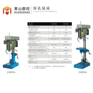<b>Bench</b> Drilling Machine Z4020A Single Axis <b>Metal</b> Drilling Deep Hole Drilling Machine - Product Image 4
