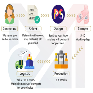 Лидер продаж, коричневая подошва на заказ для походов, немецкая подошва, обувь с филоновой тканью, Прямая поставка от поставщика - Product Image 4