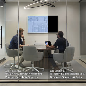 فيلم خصوصية مكتب فيلم تخفي نانو فيلم تخفي فيلم تخفي - Product Image 3