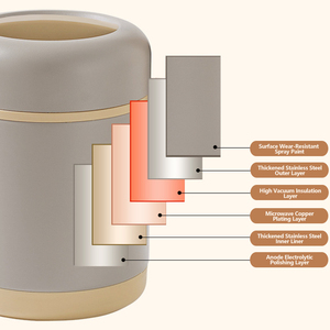Termo portátil a prueba de fugas de 17oz 304 SS, aislamiento al vacío, frasco de alimentos, tarro de comida para sopa aislado al vacío, Boite a Dejeuner <span class=keywords><strong>Isolee</strong></span> - Product Image 6