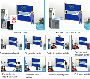 Özel Akıllı Yüksek Hızlı Kapılar, Kolay Kurulumlu, Rüzgar ve Su Geçirmez Elektrikli Garaj Kapıları - Product Image 6