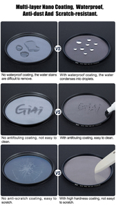 37Mm 40.5Mm 43Mm 46Mm 49Mm 52Mm 55Mm 58Mm 62Mm 67Mm 72Mm 77Mm 82Mm Máy Ảnh Lance MC UV Bảo Vệ Bộ Lọc Mỏng Máy Ảnh - Product Image 6