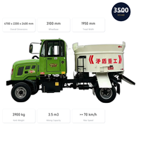 Camion malaxeur à béton 6 roues, petit, portable, auto-chargeur pour la construction résidentielle