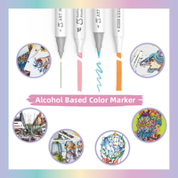 Set Pena Spidol Seni Custom Sketch Coloring Dual Tip Permanen Double Head Brush Tip Graffiti Paint Alcohol Art Marker