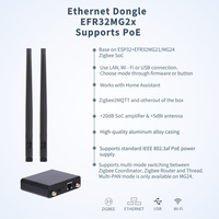 Passerelle Ethernet PoE Zigbee ESP32 EFR32MG24, Coordinateur pour Home Assistant, Zigbee2MQTT, MQTT, OpenHAB, Matter