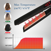 470 écran tactile fer plat pour vêtements cheveux plaque en céramique lisseur peigne solaire USB pour ménage hôtel utilisation marque emballage