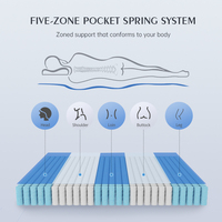 Matelas en mousse à mémoire de forme réglable en hauteur, personnalisé AIDI OEM/DOM, matelas à ressorts ensachés taille Queen en promotion