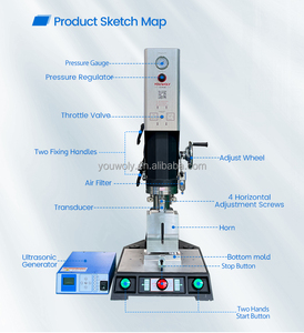 Hot Sale Factory Price Ultrasonic Welding Machine Card Slab Cases For Poke Yugioh Sports Card Slab Sealed - Product Image 3
