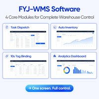 Software de Gestión de Almacenes con Etiquetas Electrónicas FYJ Audio-Visual, Software de Análisis y Gestión de Tareas con Etiquetas Visuales para Estantes