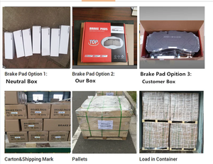 แผ่นเบรกมาตรฐาน OEM สำหรับ <span class=keywords><strong>Lada</strong></span> แผ่นดิสก์เบรกรถยนต์แบบกึ่งโลหะใหม่ราคาที่แข่งขันได้สำหรับตลาดทั่วโลก - Product Image 5