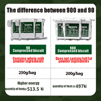 Barres énergétiques de survie en gros, nourriture d'urgence, biscuits compressés, biscuits énergétiques, 90