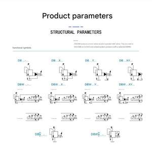 工业压缩机零件DBW30B-1-50B/200和DBW30B-<span class=keywords><strong>2</strong></span>-50B/315液压先导式溢流阀 - Product Image 2