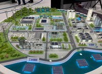 Modèle de table de sable collaboratif multi-énergie professionnel pour l'affichage en salle d'exposition sur le thème de l'énergie