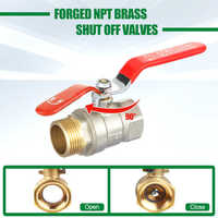IFAN Ventes directes Vanne à boisseau sphérique de haute qualité Forgé 1/4 "-1" Vannes à boisseau sphérique en laiton pour gaz d'eau