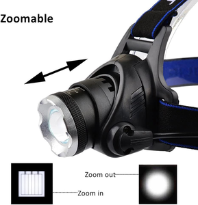 <span class=keywords><strong>T6</strong></span> potente de alta potencia multifunción Sensor de luz de trabajo <span class=keywords><strong>lámpara</strong></span> de cabeza Zoomable <span class=keywords><strong>recargable</strong></span> Camping <span class=keywords><strong>Led</strong></span> faro linterna - Product Image 5