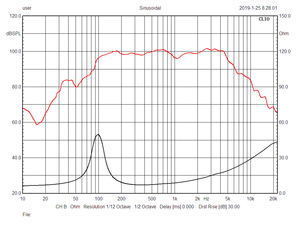 Giá thấp 300W RMS 8 inch loa tầm trung sợi carbon hình nón Nam châm Neodymium 8 ohm 16 Ohm 8 inch Loa midbass, 865-003 - Product Image 4