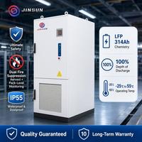 Système de stockage d'énergie solaire industriel et commercial 261 kWh BESS sur réseau, armoire 125 kW, batterie LiFePO4, refroidissement liquide, certifié CE