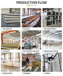 Fabricante de aluminio de 25x25mm, Serie 6000, perfiles de tubos huecos cuadrados, Material de grano de madera de combustión <span class=keywords><strong>tubular</strong></span> para puertas al aire libre - Product Image 4