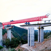 Machine de lancement de poutres de portique personnalisée avec certification CE pour la construction de ponts