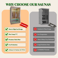 Fabricant chinois de saunas, sauna intérieur à spectre complet pour 2 personnes, économique, pour la maison, avec haut-parleur Bluetooth