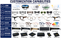 Gafas de moda Último diseño Gafas ópticas de metal Marco Diseño de moda Gafas Marco Gafas redondas