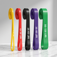 Bandes de traction : Guide d'utilisation des bandes en caoutchouc pour tractions, barres de CrossFit, musculation avec bandes, entraînement des extenseurs, bandes d'entraînement OEM